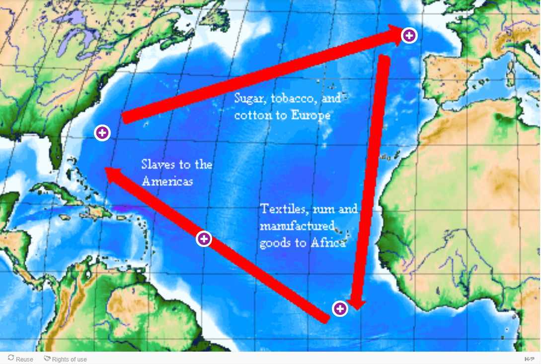 Triangular Trade in H5P
